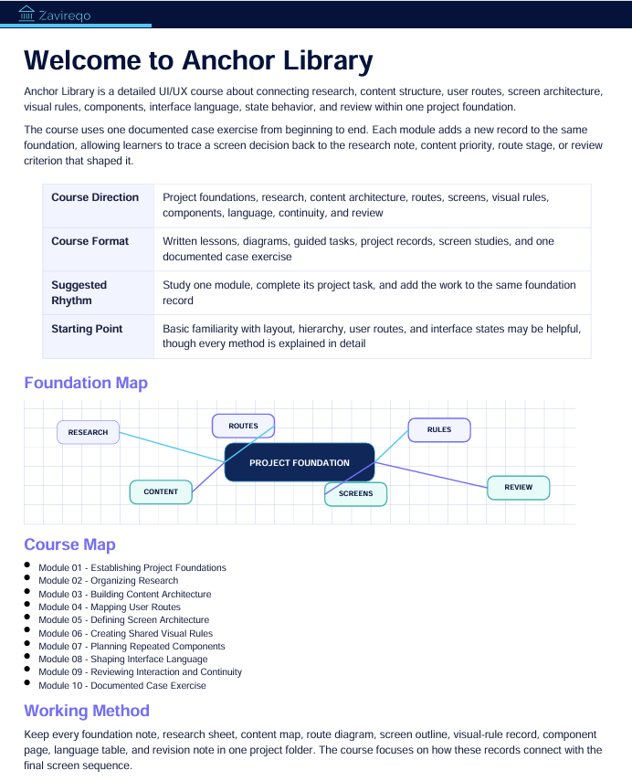 A digital document page titled 'Welcome to Anchor Library' with a table of contents and a foundation map for a Linux course, shown on a white background.