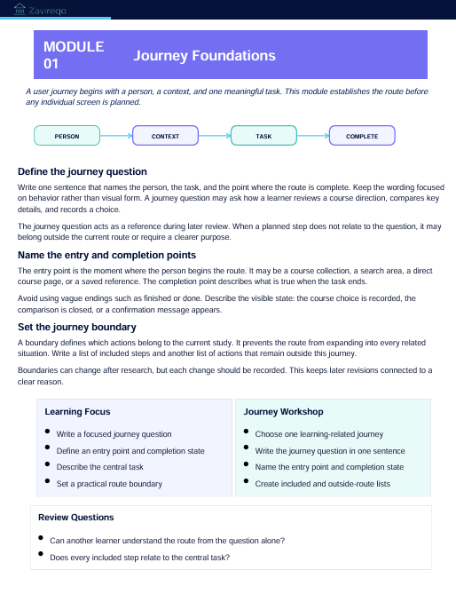 A digital screenshot of a training module page titled 'Journey Foundations' under 'MODULE 01', showing educational content about defining a journey question, naming entry and completion points, setting a journey boundary, learning focus, journey workshop, and review questions in a blue and white layout.