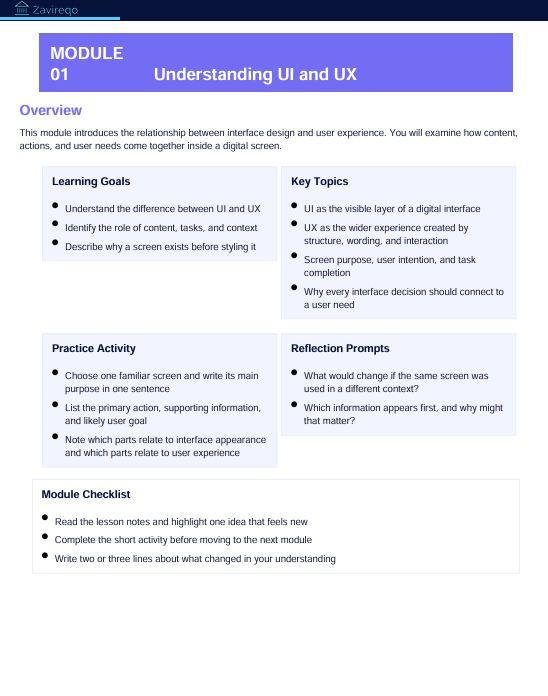A digital document page titled 'MODULE 01 Understanding UI and UX' with a blue header and multiple text sections including Overview, Learning Goals, Key Topics, Practice Activity, Reflection Prompts, and Module Checklist on a white background.