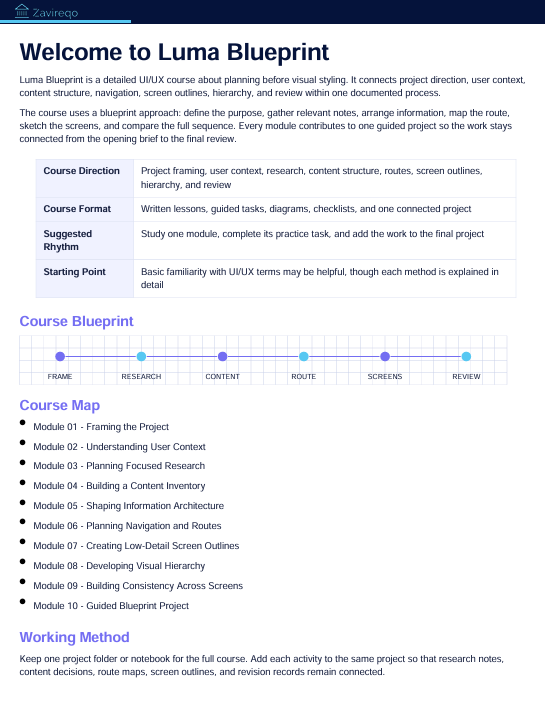 A digital document preview titled 'Welcome to Luma Blueprint' with explanatory text, a small table, a course roadmap chart, and a working method section on a white page.