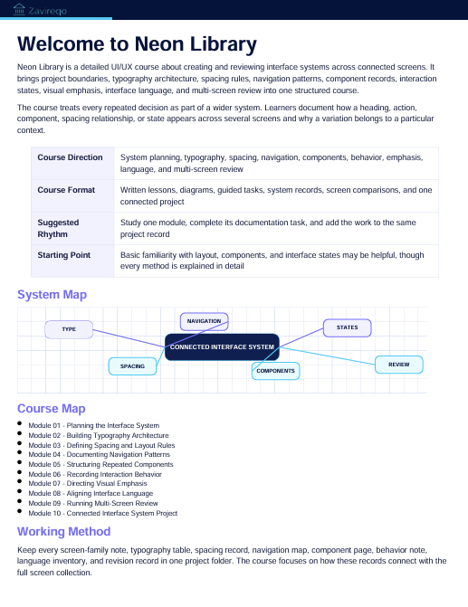 A printed or digital course overview page for a NEON LIBRARY interface systems course, with text sections, a system map diagram, a course map checklist, and a working method section.