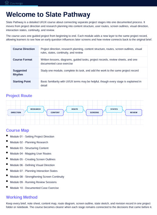 A document page titled 'Welcome to Slate Pathway' with explanatory text about a UX/UI course and a course map table, shown on a white background.